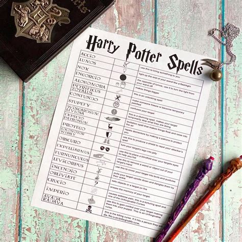 Harry Potter Spells Image 10