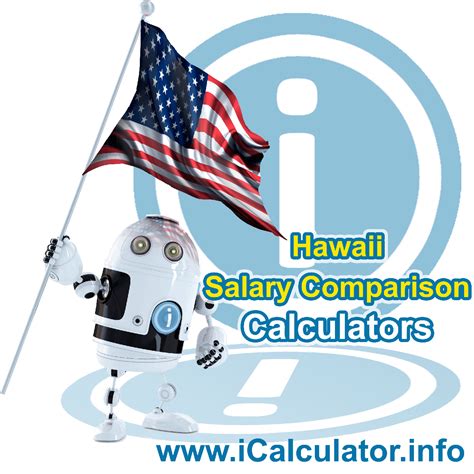 Hawaii salary calculator tool