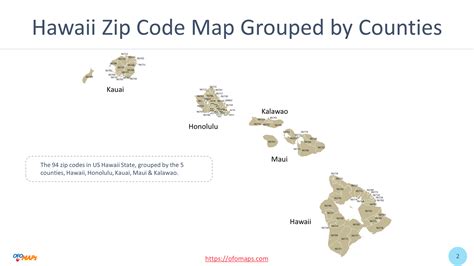 Hawaii Zip Code Lookup