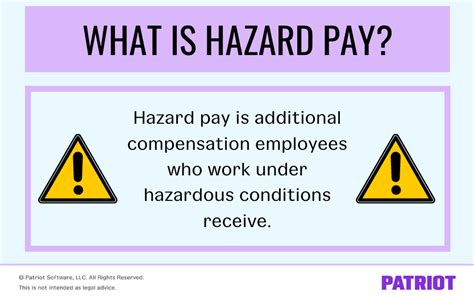 Hazardous Duty Pay Chart