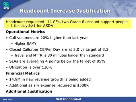 Headcount Justification Template with Conditional Formatting