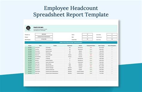 Headcount Justification Template using Excel Tables