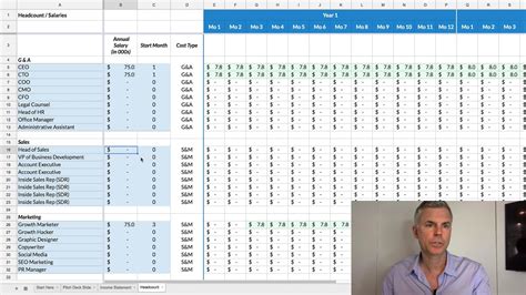 Headcount planning template example 2