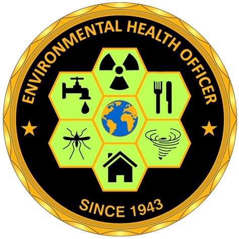 Health Safety Environment Officer