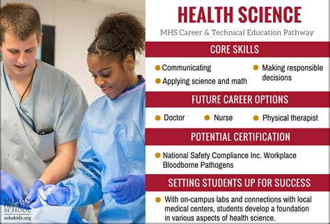 Health Science Career Skills