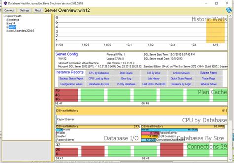 Health Server Template