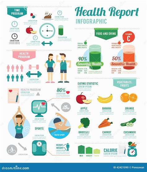 Health and wellness infographic template