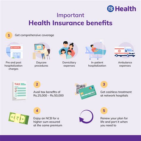 USMC Healthcare and Insurance Benefits