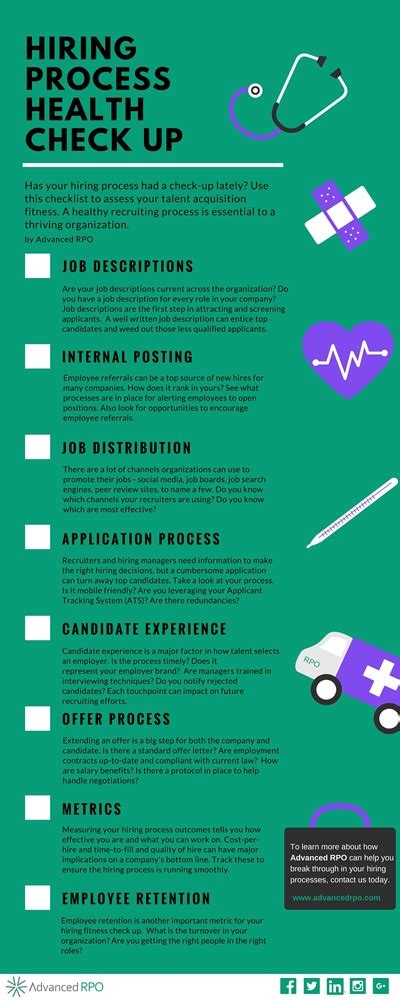 Healthcare Hiring Process