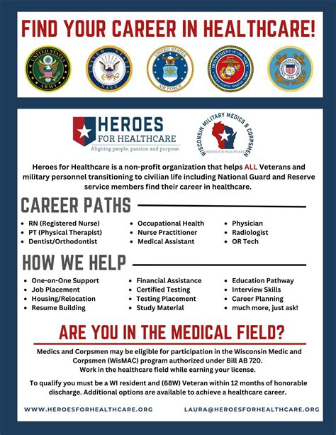 Veterans in healthcare roles