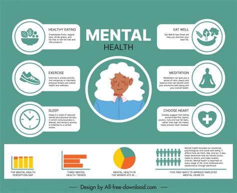 Healthcare Marketing Infographic Template