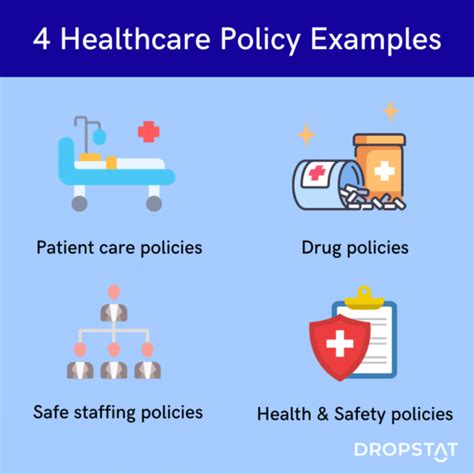 Healthcare Policy