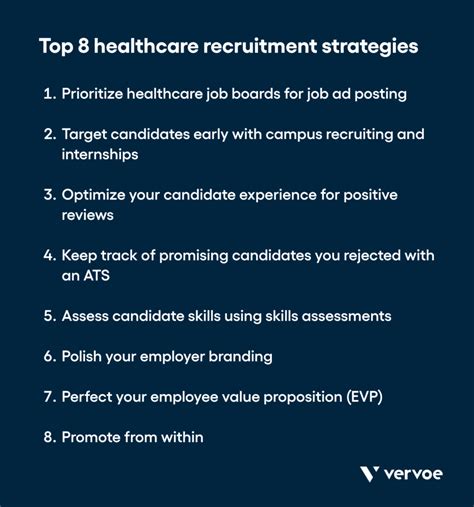 Healthcare Recruitment Strategies