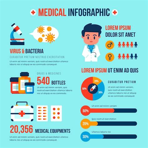 Healthcare Technology Infographic Template