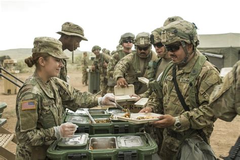 Healthy Eating for Army IET