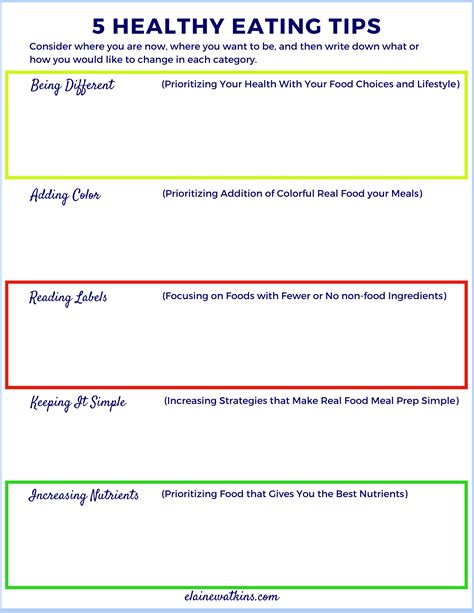 Healthy Eating Goals Worksheets