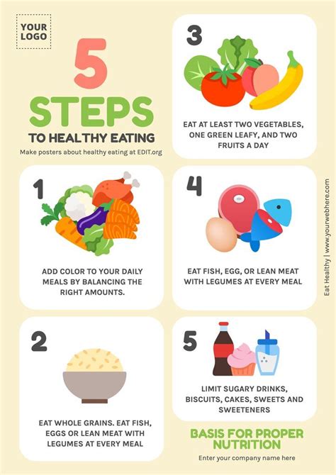 Healthy Eating Habits Template 10