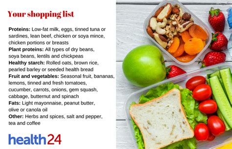 Healthy Eating on a Limited Budget