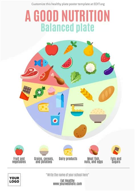 Healthy Eating Plate Template Excel