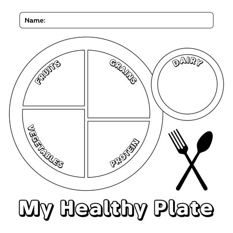 Healthy Eating Plate Template Printable