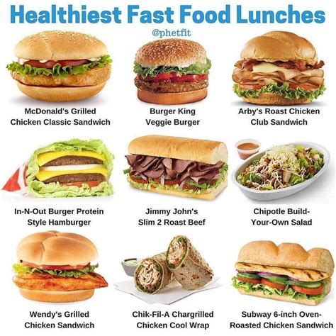 Healthy Fast Food Options