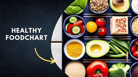 Healthy foods to include on your chart