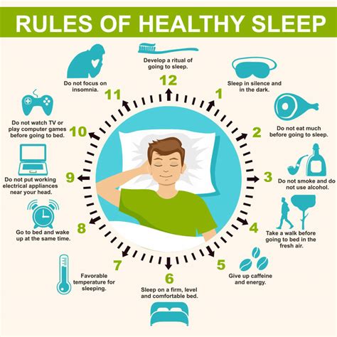 Developing Healthy Sleep Habits