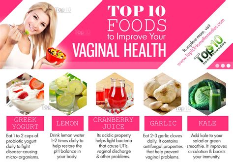 Healthy Vagina