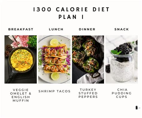 Healthy weight loss with 1300 calorie meal plan