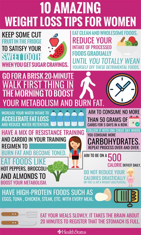 Healthy weight loss tips for women