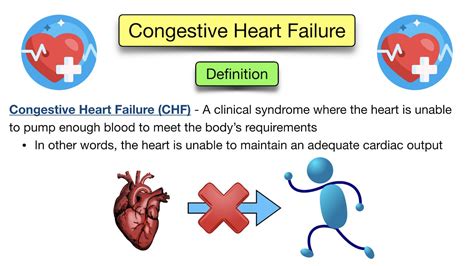 Heart Failure Definition