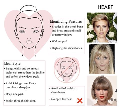 Heart-shaped face template