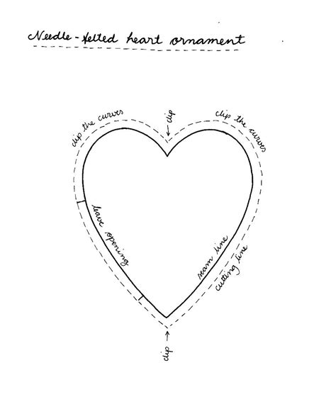 Heart template fabric