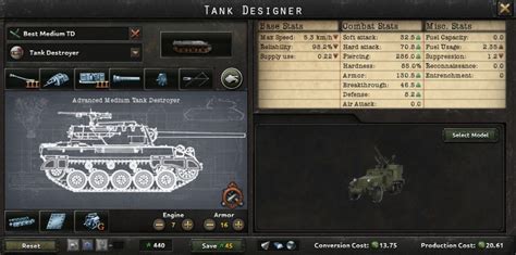 Medium Tank Example