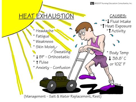 Heat exhaustion treatment