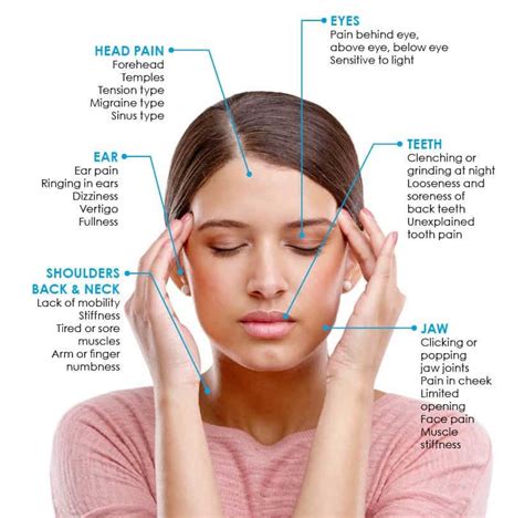 Heat Therapy for Ear Jaw Pain