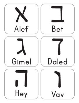 Hebrew Alphabet Flashcards