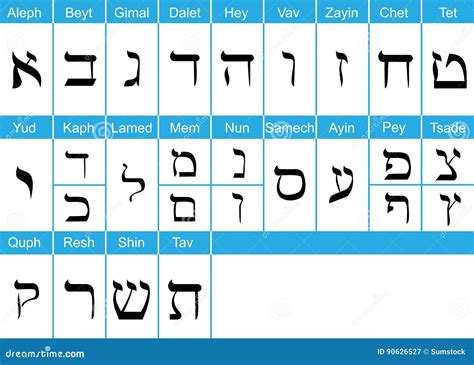 Hebrew Alphabet Het