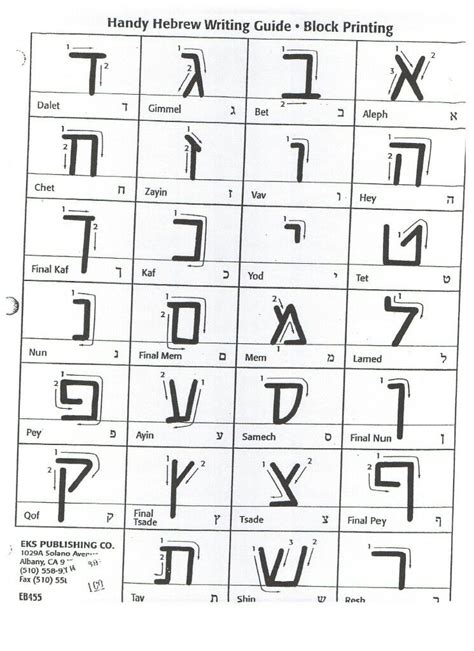 Hebrew Alphabet Printable