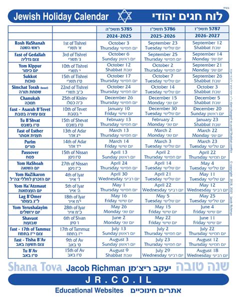 Hebrew Calendar 5783 Printable Templates And Dates