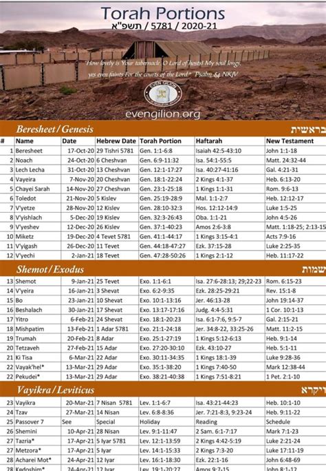 Hebrew Calendar Template with Torah Portion