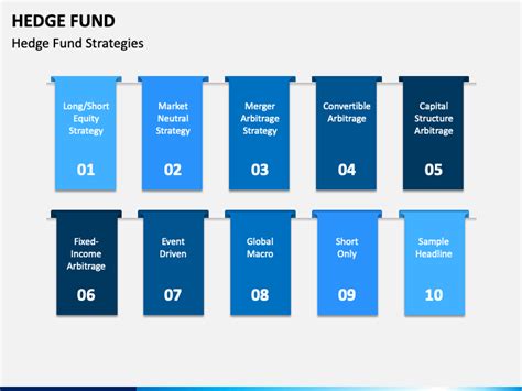 Hedge Fund PPM Template