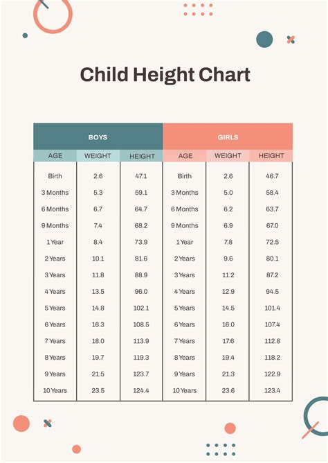 Height conversion chart for children