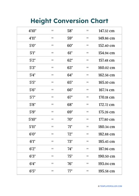 Height conversion charts for printing