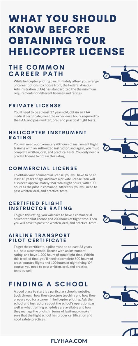 Helicopter Pilot Licenses and Certifications Example