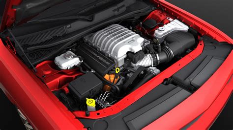 Description of Hellcat Engine Efficiency