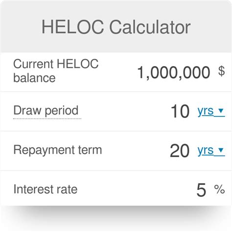 HELOC Calculator 2