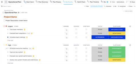 Help Desk Project Plan