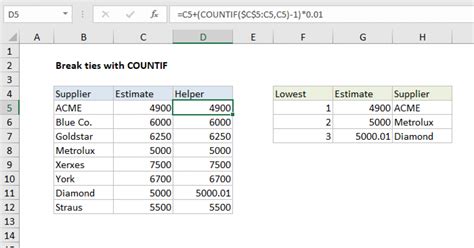 Helper Column COUNTIF