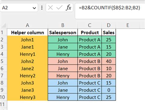 Helper Columns Multiple Results